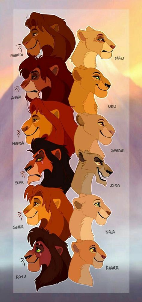 Humor Disney, Disney Mignon, Disney Theory, Lion King Fan Art, Animation Disney, Il Re Leone, Lion King Art, Images Disney, Wallpaper Disney