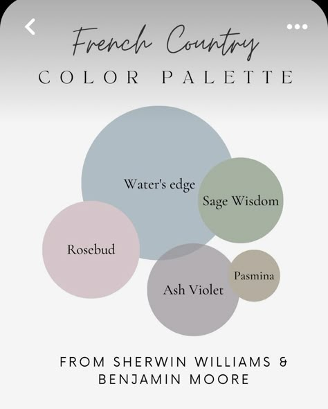 Country Cottage Colour Scheme, French Color Scheme, Cottage Home Color Palette, French Countryside Color Palette, French Cottage Paint Colors, French Cottage Color Palette, French Country Paint Colors Wall Colours, French Blue Color Palette, French Country Exterior Paint Colors