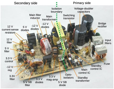 Power Supply Circuit Diagram, Basic Electrical Engineering, Computer Power Supply, Basic Electrical Wiring, Basic Electronic Circuits, Switched Mode Power Supply, Computer Diy, Power Supply Design, Electronics Workshop