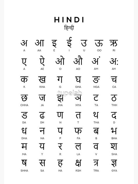 Hindi Latter's, Hindi Varnmala Chart, Hindi Words For Kids, Hindi Varnamala Worksheets, Hindi Vowels, Hindi Letters, Hindi Alphabet, English Word Book, Alphabet Chart