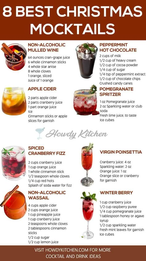 A vibrant guide to 8 festive Christmas mocktails, featuring delicious drinks like Non-Alcoholic Wassail and Virgin Poinsettia, perfect for family-friendly holiday parties. Christmas Mimosa Mocktail, Christmas Mocktails Recipe, Holiday Cocktails And Mocktails, 8 Best Christmas Mocktails, Mock Christmas Cocktails, Classic Mocktail Recipe, Christmas Non Alcoholic Cocktails, Christmas Party Drink Ideas Non Alcoholic, Mocktails Christmas Drinks