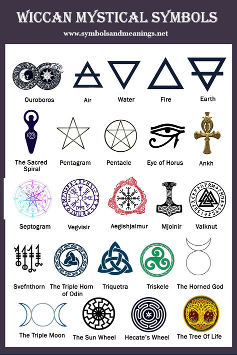 Demonic Symbols And Meanings, Alchemy Symbols And Meanings, Universal Symbols And Meanings, Witchcraft Tattoos Spiritual, Magic Symbols Witchcraft Tattoos, Enochian Symbols, Greek Symbols And Meanings, Spiral Goddess Tattoo, Gnostic Symbols