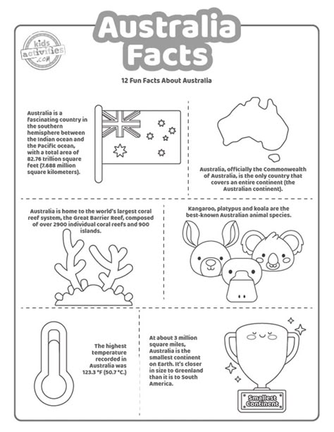 Australia Montessori Activities, Australia Preschool Theme, Australia Themed Activities For Kids, Australia Poster Project, Australia Food For Kids, Australian Activities For Kids, Australia Projects For Kids, Australia Art For Kids, World Thinking Day Australia