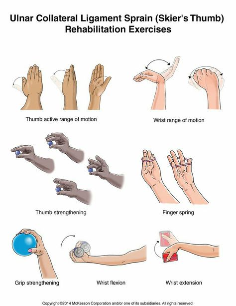 UCL thumb injury exercises Hand Therapy Exercises, Pt Exercises, Ulnar Nerve, Rehabilitation Exercises, Wrist Exercises, Physiotherapy Clinic, Therapy Exercises, Physical Therapy Exercises, Hand Exercises