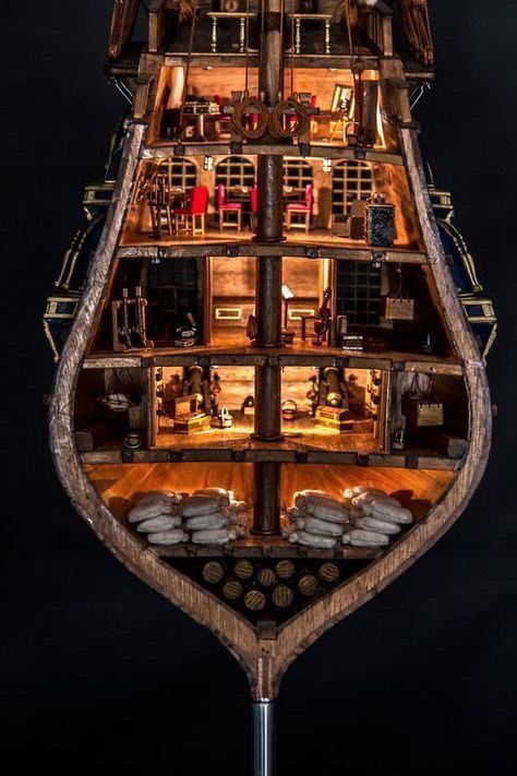 Ship Parts, Model Sailing Ships, Sailing Ship Model, Model Ship Kits, Navi A Vela, Scale Model Ships, Model Ship Building, Wooden Ship Models, Old Sailing Ships