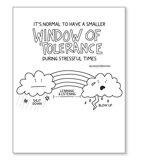 Frustration Tolerance, Distress Tolerance Worksheets, Window Of Tolerance, Distress Tolerance, Interpersonal Conflict, Stay Present, On The Spectrum, Emotional Regulation, Cover Letter Template