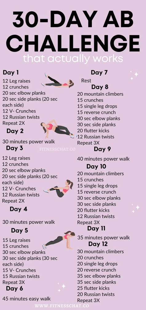 Ab Challenge 30 Day, 30 Min Ab Workout, Ab Day Workout, Workout Challenge Beginner, Full Body Workout Challenge, Full Ab Workout, 30 Day Ab Workout, Abs Excercise, Month Workout Challenge