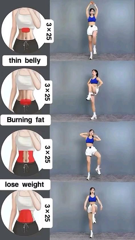 Weight Transformation, Endurance Workout, Quick Workout Routine, Aerobics Workout, Belly Fat Workout, Fat To Fit, Flat Stomach, Belly Workout, Flat Belly Workout