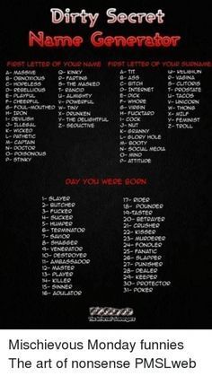 Funny Gamer Names, Monday Funnies, Funny Name Generator, Scenario Game, Meme Names, Gamer Names, Funny Nicknames, Funny Png, What's Your Name