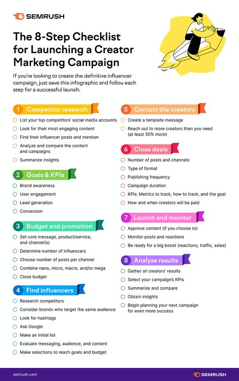 The 8-Step Checklist for Launching an Influencer Marketing Campaign [Infographic] | Social Media Today Influencer Campaign, Social Media Announcement, Wellness Social Media, Pink Social Media, Social Media Templates Design, Social Media Strategy Template, Strategy Infographic, Beauty Social Media, Youtube Marketing Strategy