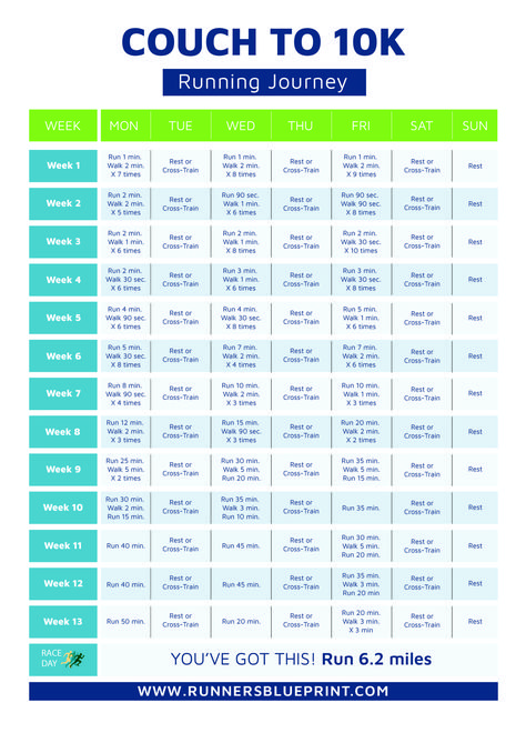 How To Train For A 10k For Beginners, 10 Mile Run Training Plan, Train For 10k, Train For 5k, 10km Training Plan, 10 Mile Training Plan, Couch To 10k Training, 10k Running Plan, 10k Training Schedule