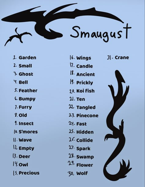 Smaugust Prompt List, Animal Drawing Prompts, Create An Animal Oc Challenge, Drawing Prompts Animals, Dragons Based On Animals, Draw Ur Monster Challenge, 30 Day Art Challenge, 30 Day Drawing Challenge, Drawing Desk