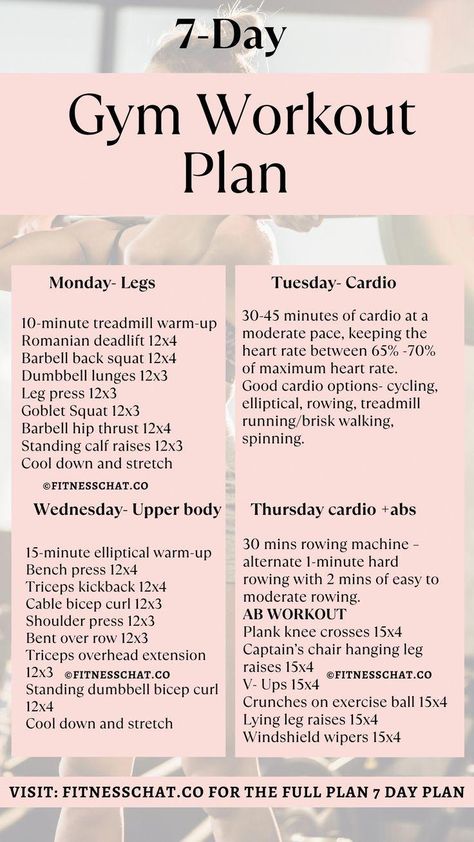 womens gym workout plan pdf - 7 day gym workout plan with PDF #BestDietForQuickWeightLoss Gym Regimen For Beginners, Beginner Gym Workout For Women Build Muscle, Toji Build, Womens Gym Workout Plan, Workout Programs For Women Gym, Gym Routine Women Workout Plans, Gym Routine For Beginners Workout Plans, Womens Gym Workout, Beginner Gym Workout For Women