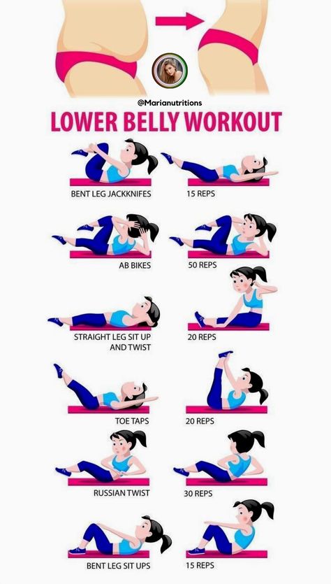 Lower Belly Fat Workout, Flat Stomach Workout, Lower Belly Workout, Tummy Workout, Workout For Flat Stomach, Home Workout Plan, Best Cardio Workout, Lower Belly Fat, Abdominal Fat