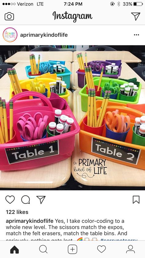 Haley Gayoski. Due Date: November 4, 2018. I like the idea of organizing supplies by group table numbers. By color coding the bin, students will be able to quickly grab their bin for their table. This will hold students responsible for the items in their bins such as scissors, pencils, glue sticks, etc. By having supplies readily available in the bins, students will not have to walk throughout the classroom, which might create disruptions/distractions. Prek Classroom Table Setup, Cute Pre K Classrooms, Classroom Management Decor, Organizing Supplies In Classroom, Mailbox For Classroom Diy, Table Colors Classroom, Table Organizers For Classroom, Classroom Table Group Supplies, Kindergarten Table Supplies Organization