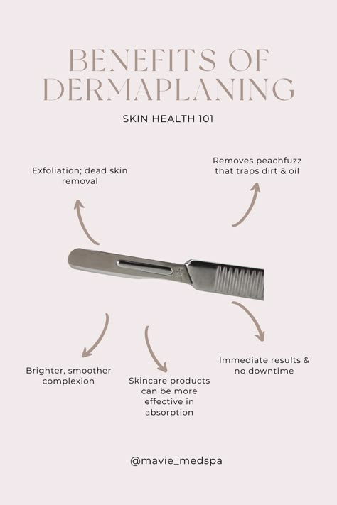 Facial Posts For Instagram, Before And After Dermaplaning, Medspa Story Ideas, Spring Facial Specials, Microdermabrasion Aesthetic, Esthetics Instagram Feed Ideas, Med Spa Posts, Medspa Content Ideas, Med Spa Social Media Posts