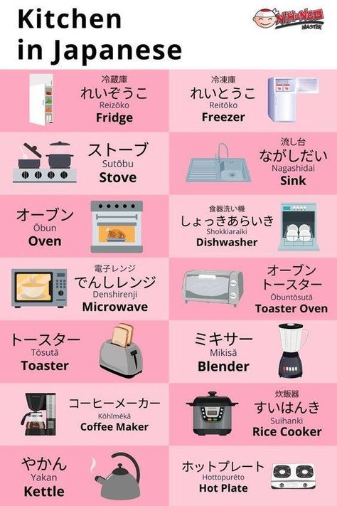 Nihongo for beginner (Basic Japanese learning) | Kitchen in Japanese  | Facebook Japanese Library, Japanese Beginner, Japanese Etiquette, Learn Japanese Beginner, Learn Basic Japanese, Learn Japan, Japanese Lessons, Japanese Vocabulary, Materi Bahasa Jepang