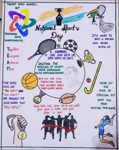 Poster drawing for competitions ✌✌ National Sports Day Bulletin Board, Poster Ideas For College Project, Pt Project Cover Page, Sport Project For School, Sports Poster Drawing, Exams Are Like Festivals Celebrate Them Drawing, Annual Sports Day Poster For School, Quality Month Poster Competition, Sports Chart For School