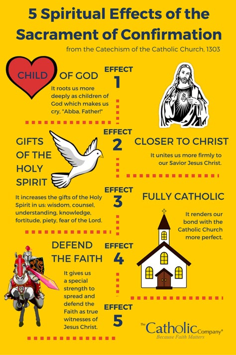 The 5 Spiritual Effects of the Sacrament of Confirmation | The Catholic Company Sacraments Of Initiation, Sacrament Of Confirmation, Wedding Catholic, Seven Sacraments, Catholic Sacraments, Catholic Confirmation, Country Churches, Catholic Education, Catholic Family