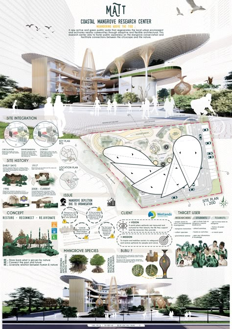 MATT Coastal Mangrove Research Center on Behance Landscape Ideas Layout, Architecture Concept Board Presentation, Design Presentation Architecture, Concept Panel Architecture, Architectural Landscape Design, Research Center Design, Behance Architecture Projects, Visitor Center Architecture Concept, Architectural Panel Design