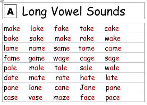 Long Vowel Words, Long Vowel Sounds, Vowel Worksheets, Phonics Rules, Short Vowel Sounds, Long Vowel, Vowel Sound, Grade Spelling, English Phonics