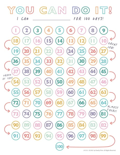 100 Day Countdown Printable, 100 Day Chart, 100 Day Tracker Printable Free, 100 Day Challenge Ideas, 100 Day Challenge Printable, 100 Day Tracker, 100 Days Challenge Printable, Ipon Challenge For Students, Ipon Challenge Printable