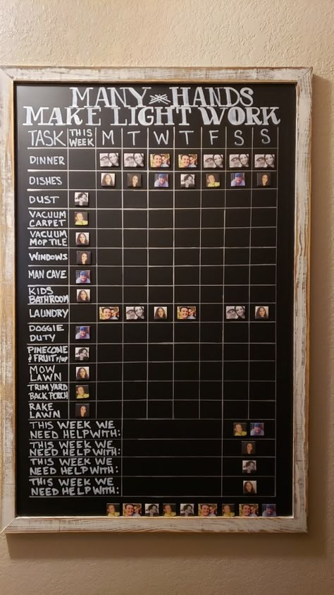 Chore Chart For Adults Apartment, Chores For Family House, Family Contribution Chart, Chalkboard Chores Ideas, Household Chore List Families, How To Make A Chore Chart For Family, Share House Chore Chart, Chore List For Family, Cute Chores List