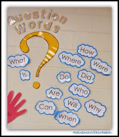 Word Wall for Questions:Word Wall RoundUP at RainbowsWithinReach English Corner Classroom Ideas, English Tlm Ideas, Literacy Rich Classroom, Soft Board Ideas, Sight Word Wall, English Corner, Question Words, Child Growth, Soft Board