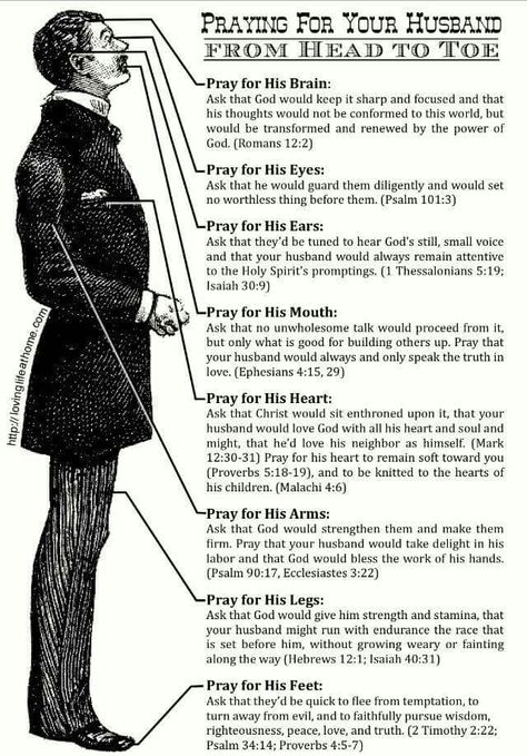 Praying for your husband from head to toe Pray For Your Husband, Prayers For My Husband, Praying For Your Husband, Prayer For Husband, To My Future Husband, Marriage Prayer, Godly Relationship, Godly Marriage, Prayer Times