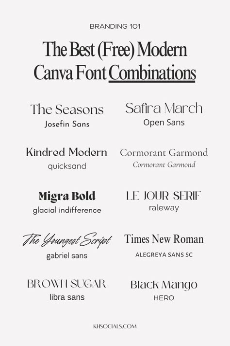 10 of the Best Free Canva Font Combinations for Modern Branding Canva Font Combinations, Font Canva Lettering, Letras Cool, Font Love, Canva Font, Font Pairings, Business Fonts, Modern Brands, Desain Buklet