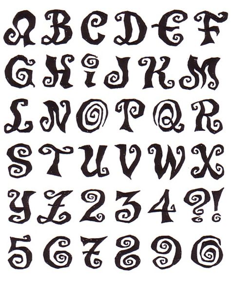 Showcase - Calif (cool site!) Cute Font Drawings, Interesting Fonts Alphabet, Fonts Abc Alphabet, Abc Writing Ideas, Sketchbook Font Ideas, Fonts For Drawing, Grunge Fonts Alphabet, Unique Fonts Creative, Trippy Fonts Alphabet