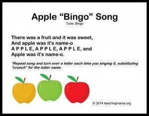 Apple Bingo Song Johnny Appleseed Song, Apple Bingo, Apple Songs, Bingo Song, Autumn Songs, Preschool Apples, Apple Lesson Plans, Songs For Preschoolers, Apple Song