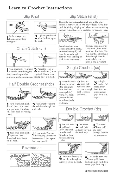 Crochet Stitch Guide, Crochet Stitches Symbols, Crochet 101, Crochet Stitches Chart, Crochet Stitches Guide, Crochet Symbols, Crochet Stitches Free, Stitch Guide, Crochet Lessons