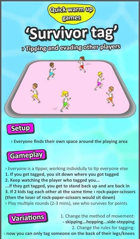 Triple Play Activities Ideas, Beginning Of The Year Pe Activities, Physical Activity Games For Middle School, Pe Tag Games Elementary, Grade 4 Gym Games, School Age Gym Games, Fun Pe Activities For Kids, Easy Outside Games For Kids, Survivor Challenges For Kids