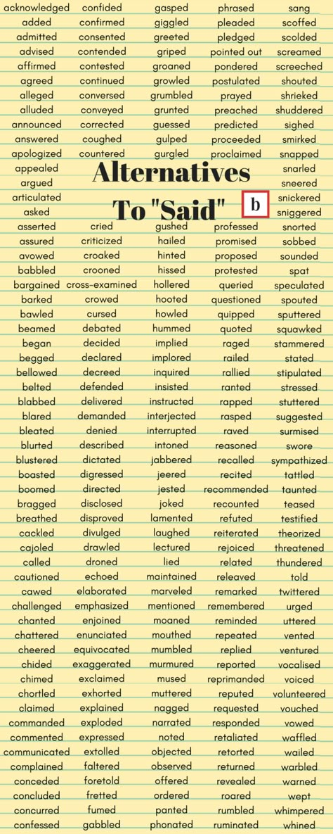 Alternative Words For Said, Said Alternatives, Opening Sentences Ideas, Alternative Words For Writing, Synonyms For Tired, Said Synonyms Writing, Alternatives To Said, Alternatives For Said, Novel Brainstorming