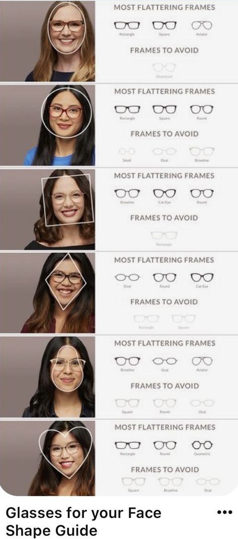 Glasses For Long Faces, Eyeglasses For Round Face, Face Shape Guide, Frames For Round Faces, Glasses For Oval Faces, Glasses For Round Faces, Glasses For Face Shape, Natural Make Up Tutorial, Face Shapes Guide