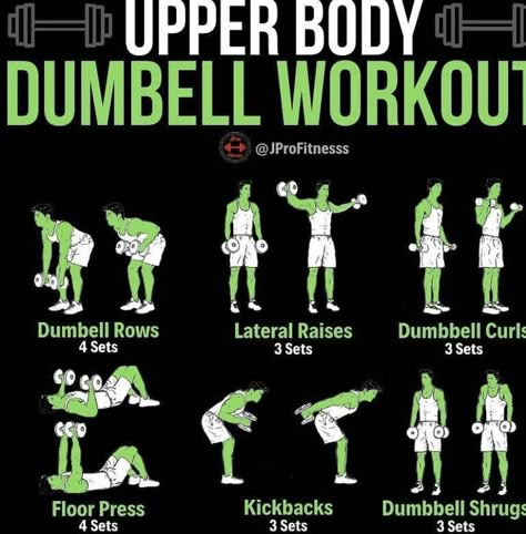 Lower Body Dumbbell Workout, Upper Body Dumbbell, Dumbbell Workout Plan, Upper Body Dumbbell Workout, Dumbbell Workout At Home, Cardiovascular Fitness, Full Body Dumbbell Workout, Gym Antrenmanları, Dumbell Workout