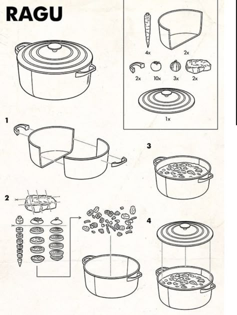 Ikea Instructions, Technical Illustrations, Manual Design, Infographic Poster, Technical Illustration, Infographic Illustration, Illustration Agency, Instructional Design, Information Graphics