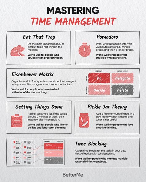 Hamzeh Al-Dahleh on LinkedIn: Master your time management ⏳ Work Management Tips, Office Management Ideas, Work And Study Time Management, How To Manage Your Time, How To Get Things Done, How To Manage Time, Time Management Poster, Time Management Ideas, Communications Manager