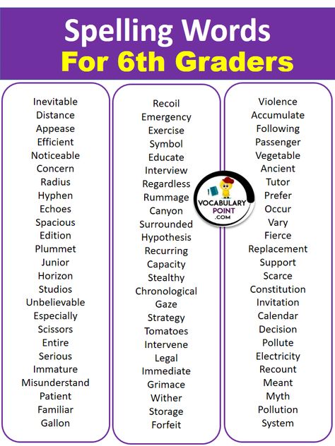 Difficult Words To Spell, Difficult Spelling Words English, Grade 6 Spelling Words, 10th Grade Spelling Words List, Spelling Words For 6th Grade, 6th Grade Spelling Words List, What Sixth Graders Think They Look Like, Year 6 Spelling Words, 6th Grade Spelling Words