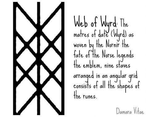 Web Of Wyrd, Viking Symbols And Meanings, Scandinavian Tattoo, Norse Paganism, Norse Legend, Inca Tattoo, Symbole Viking, Rune Tattoo, Rune Symbols