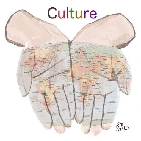 Understanding what is "culture" is key to understanding a multitude of other terms and phrases like cancel culture, cultural appropriation, multiculturalism, cultural diversity, and cultural awareness. Understanding Culture Society Poster, Cultural Appropriation Art, Cultural Diversity Art, Culture Appropriation, Popular Culture Art, What Is Culture, Culture Logo, Multicultural Art, Culture Meaning