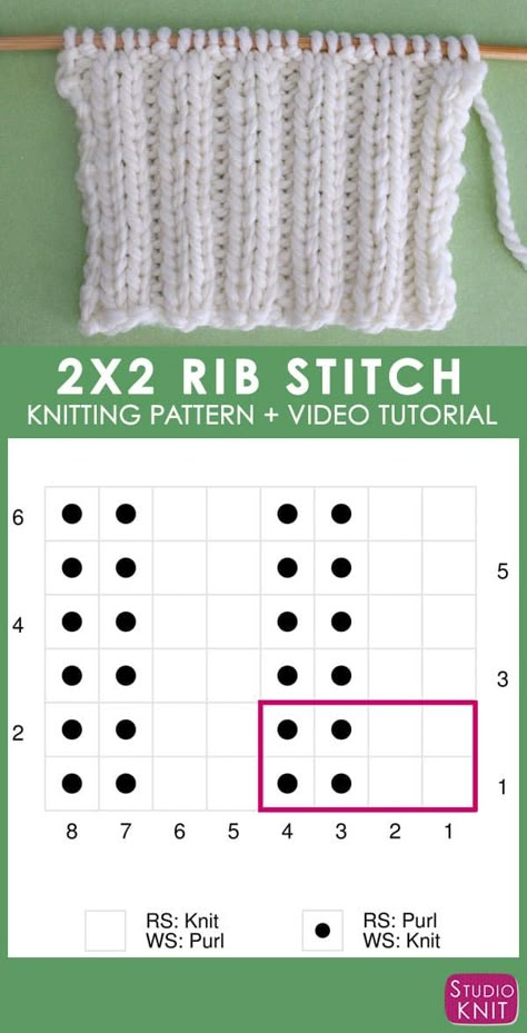 Knitting Chart of Caterpillar Knit Stitch Pattern Chart with Video Tutorial by Studio Knit #StudioKnit #KnittingPattern #knitstitchpattern #knittingchart Rib Stitch Knitting Pattern, Rib Knitting Stitches, Knitting Rib Stitch Patterns, Knitting Rib Stitch, Knitted Squares Pattern, Knitting Stitches Patterns, 2x2 Rib Knit, Rib Stitch Knitting, Knit Ribbing