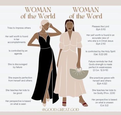 Every Shoe A Woman Needs, Godly Women Vs Worldly Women, Women In Faith, A Woman Who Walks With God, Characteristics Of A Great Woman, Characteristics Of A Good Woman, Bible Chapters For Women, Things Every Woman Should Own, Become A Woman Of God