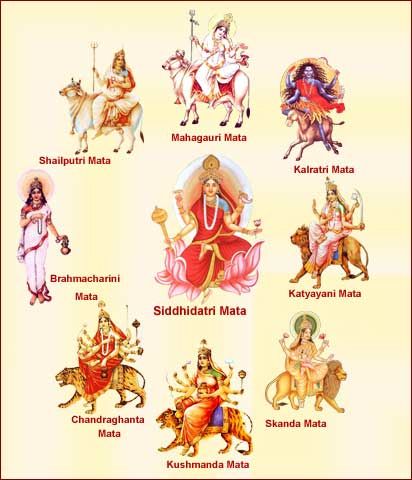 Navratri: 9 nights of the Goddess Navratri Ashtami, Nav Durga Image, Navratri Wallpaper, Navratri Devi Images, Navratri Devi, Nav Durga, Goddess Kali Images, Maa Image, Maa Durga Photo