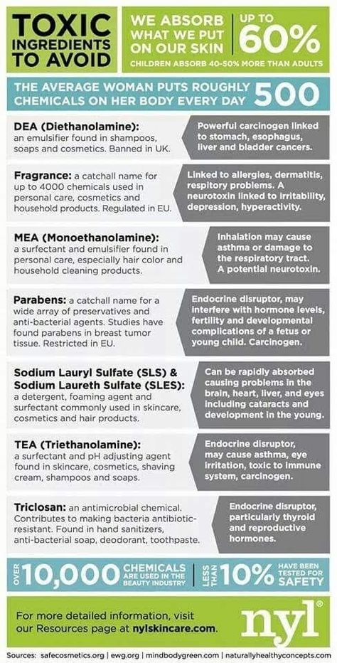 Endocannabinoid System, Glow Skin, Toxic Free, Toxic Chemicals, Clean Living, Toxin Free, Arbonne, Skincare Ingredients, Health Info