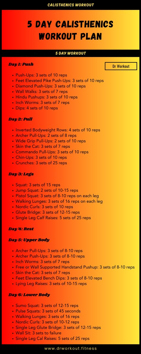 5 Day Calisthenics Workout Routine Calisthenics Full Body Workout Plans, Calisthenics Routine Build Muscle, Calisthenics Split Workout, Muscle Building For Men, Begginer Calisthenics At Home, Hybrid Calisthenics Routine, Calisthenics Workout Routine Intermediate, Calisthenics Workout Intermediate, Calisthenics Workout Split