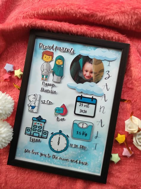 Baby Details Frame Template, Birth Frame Background, Baby Biography Frame Background, Baby Details Frame Background, Baby Frame Printable, Baby Frame Background Boy, Baby Boy Frame Background, Baby Biography Frame, Baby Biodata Frame