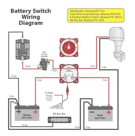 How to Wire a Jon Boat. Jon Boat Wiring Guide – Flat Bottom Boat World Jon Boat Ideas, Jon Boat Modifications, Boat Modifications, Boat Wiring, Flat Bottom Boats, Pride Mobility, Boat Battery, Dc Circuit, Boat Restoration