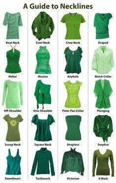 shirt types chart Outfits With Green Turtleneck, Types Of Turtlenecks, Keyhole Shirt, Fashion Terminology, Fashion Infographic, Blouse Necklines, Types Of Clothes, Mode Tips, Clothing Guide